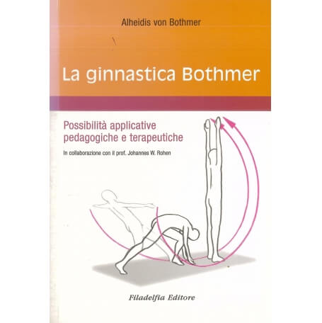 La ginnastica Bothmer