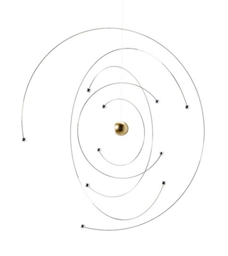 Atomo (Mobiles da appendere)