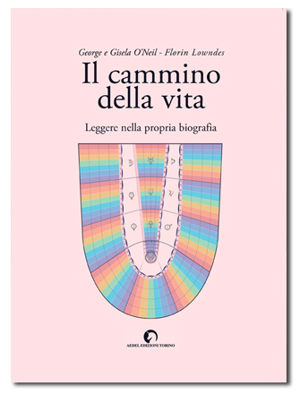 Il cammino della vita. Leggere nella propria biografia