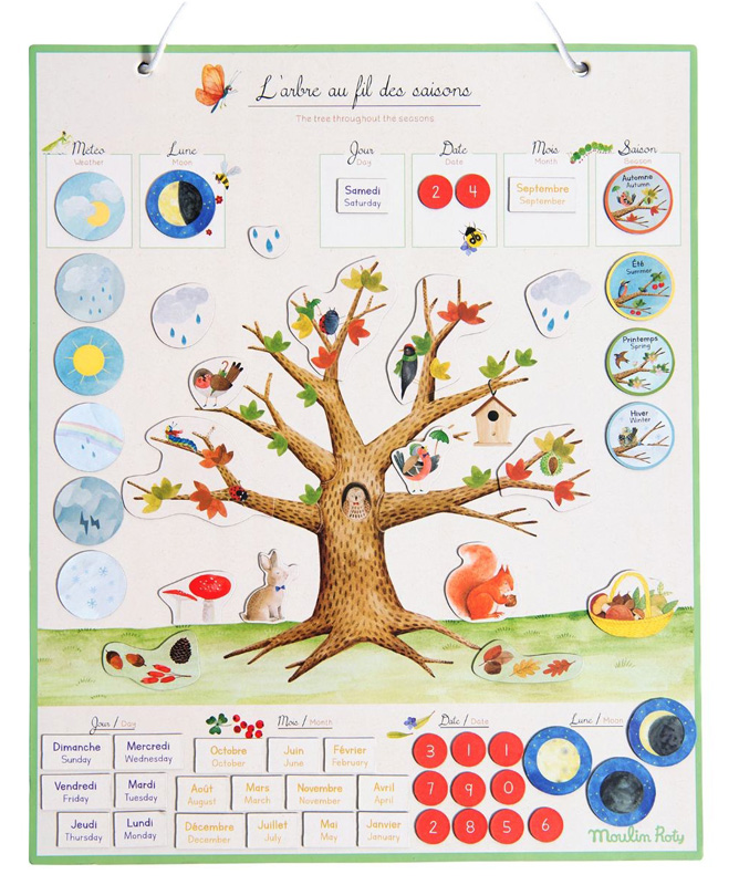 Calendario magnetico - le stagioni