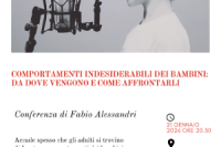 Comportamenti indesiderabili dei bambini