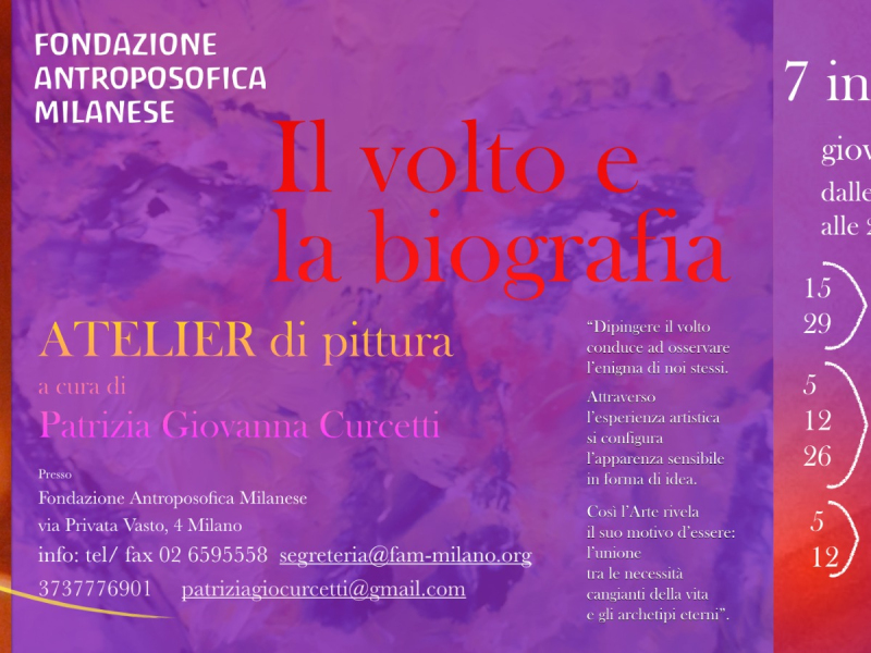 Il volto e la biografia 