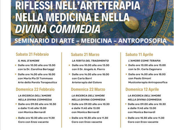 I diversi volti dell'amore